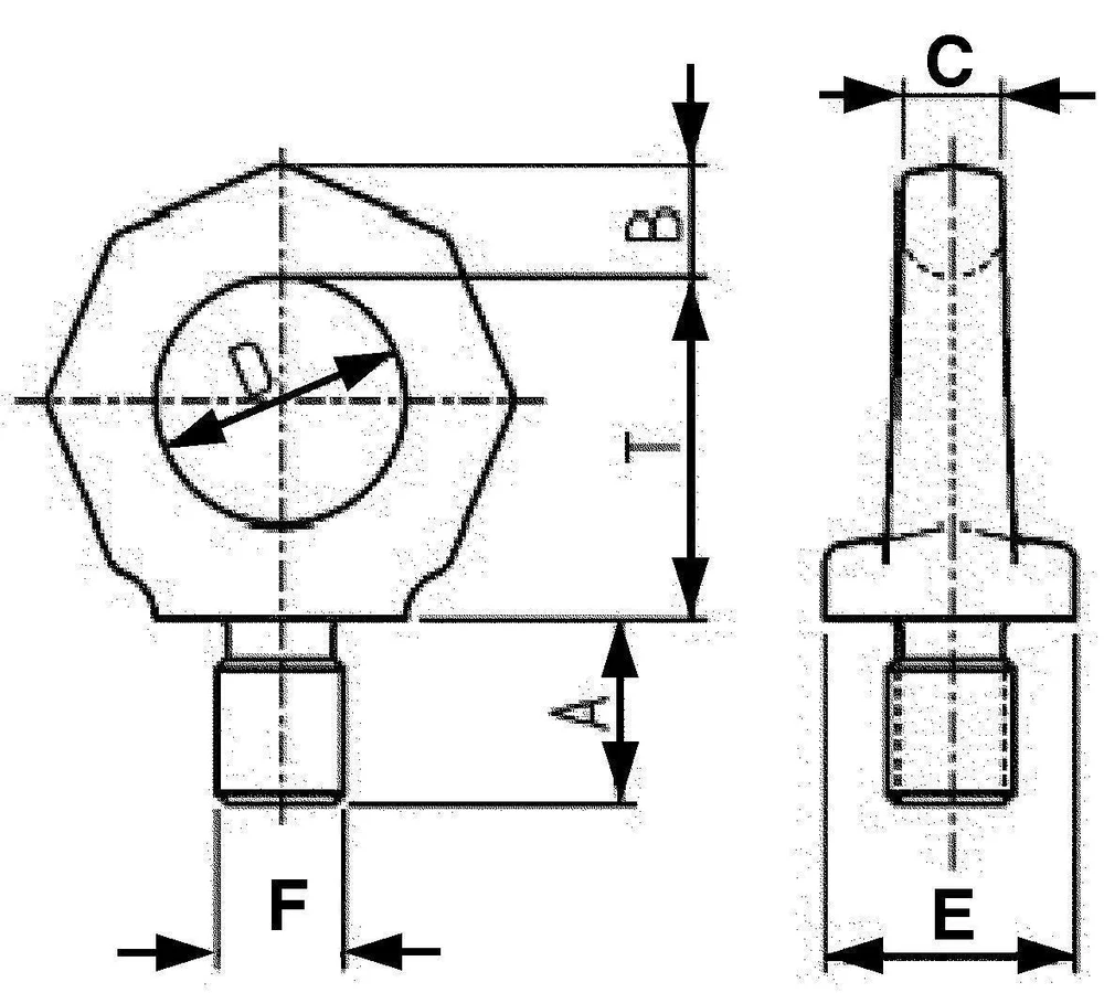 GIGANT ØYEBOLT M16 RS KLASS 8 v:9323250
