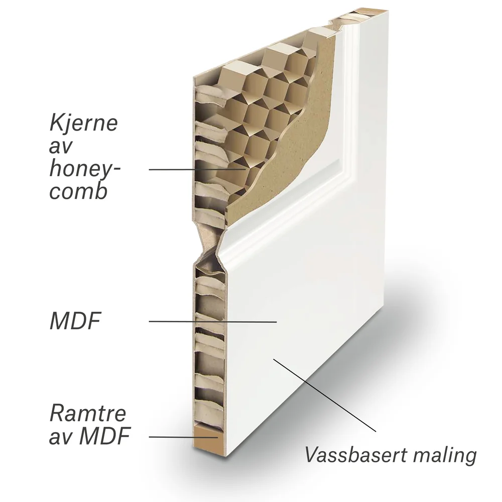 Dobbel innerdør 173×210 Kari hvit v:1949942